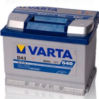 Дистрибьютор VARTA и BOSH защищает продукцию системой ORIGINAL